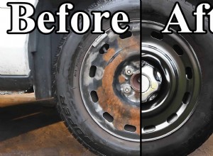 How To Paint The Wheels Of Your Car Like A Pro?