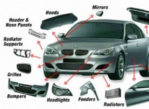 List of Auto Parts That You Should Know Before Driving A Car