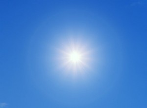 Dealing With Sun Glare