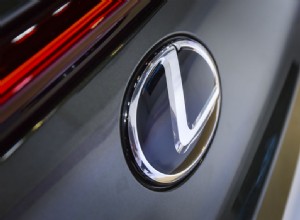 A Brief History of Lexus®