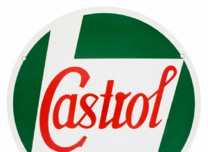 Why We use Castrol for Oil Changes