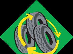 The Latest in Green Tech Innovations for Tires