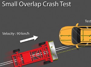 What Does IIHS Stand For And Why Are They Important?