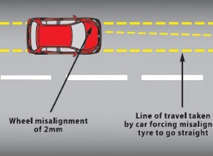 The 3 Signs Of Misaligned Wheels