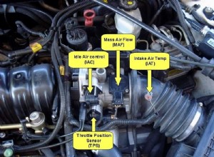 Signs Of A Failing Mass Air Flow Sensor