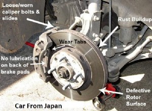 Brake Noise Detection for a Proper Diagnosis