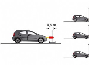 Aiming Headlights: How To Get The Proper Alignment