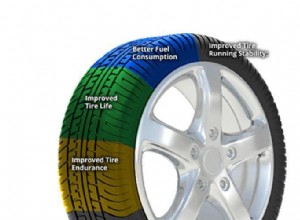 The Pros and Cons of Nitrogen Tire Inflation
