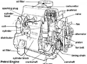 The Auto Repair Estimator Price Guide