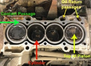 A Cracked Head Gasket: Common Symptoms And Repair