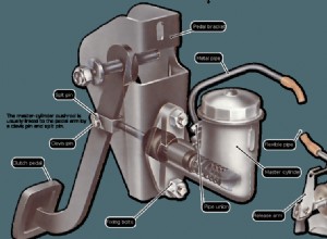 Brake Master Cylinder Replacement in Easy Steps