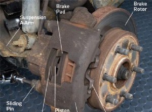 How to Do a Brake Piston Replacement