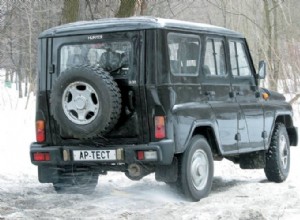 Spare Tire Meaning and Some Interesting Facts