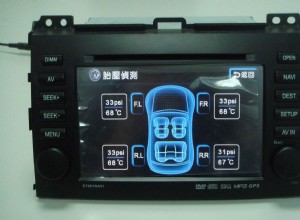 Tire Pressure Monitoring System: Benefits and How Does TPMS Work