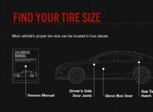 How to Find Tire Size for Your Car
