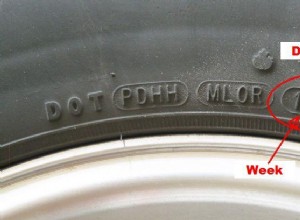 How to Check Used Tires: Tips You Must Know