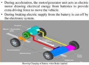 How Does Regenerative Braking Work?