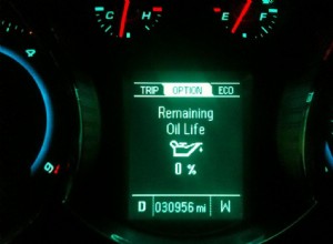 Most Prominent Brands for a Diesel Oil Change