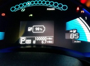 6 Tips on Saving Money for Home Car Maintenance