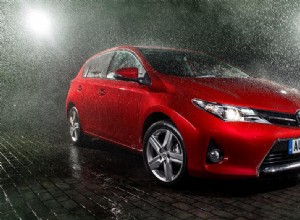 5 Surefire Ways to Protect Your Car in Rainy Days