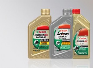 How to Identify and Choose the Right Automotive Lubricant