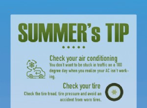 [Infographic] Maintenance Tricks In Summer Drivers Must Know