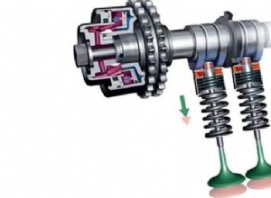 How Variable Valve Timing Works?