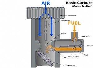 What Is Eco Mode and How Does It Work?