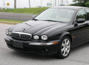 Which is the Best Car Color to Hide Dirt?