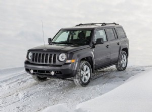 All Wheel Drive vs 4 Wheel Drive – The Definition and Differences