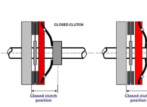 Understanding the Clutch Control and When to Use It