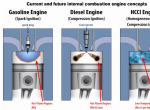 Engine Braking With A Manual Transmission – Is It Bad?