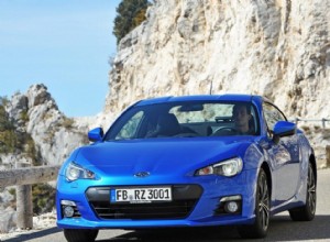 Why Do Car Manufacturers Support A 2.0 Turbo Engine?