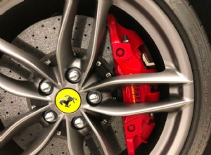 Disc Brakes Materials – The Working Concept Of A Disc Break And Its Types