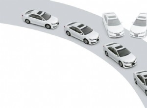 What Is Traction Control And How Does It Work?