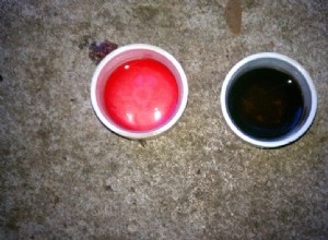 Easy Guide To Read The Transmission Fluid Color
