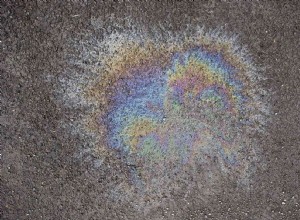 How To Dispose Of Motor Oil Safely