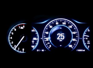 Buying A Fleet Car – A Comprehensive Analysis