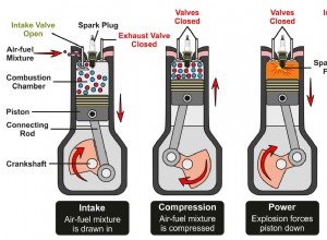 What Is and How to Find A Vacuum Leak 