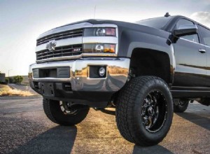 How to Adjust Projector Headlights – The Easy Way