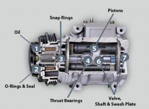 Car AC Compressor Stays On All The Time?