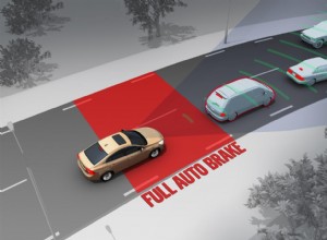 The Mechanism of Brake Assist in Cars