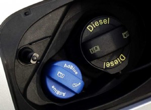 What is AdBlue – The Benefits, Use, Need