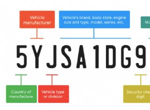 How to Find Factory Options With a VIN Number