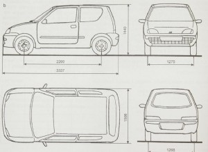 Car Dimension: Average Measurements of Common Models