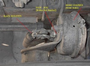 How to Adjust Air Brakes for Manual and Automatic Slack Adjusters