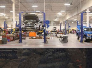 How To Properly Take Care Of Your Car: Find Out Here