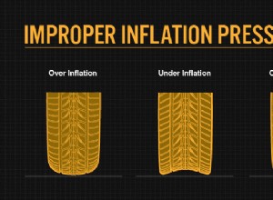 Common Causes of Tire Noise and How to Fix Them