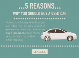 5 Reasons Why You SHOULD Buy A Used Car
