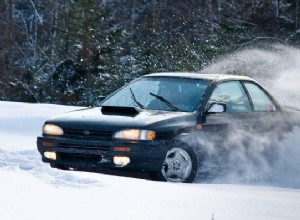 Learn Some Effective Ways to Recover From a Skid